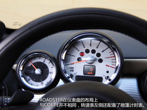 �����p�� ԇMINI ROADSTER�cMINI COUPE