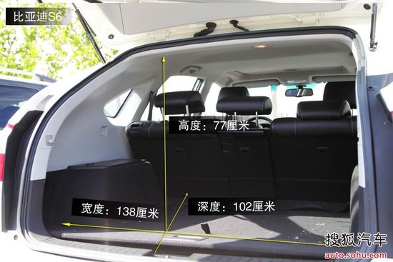 ���R S7 ���� �D�� �DƬ