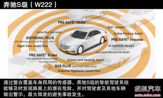 ���Y S�� �ڼ� ���� �DƬ