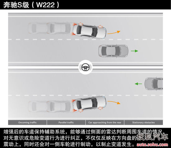 ���Y S�� �ڼ� ���� �DƬ