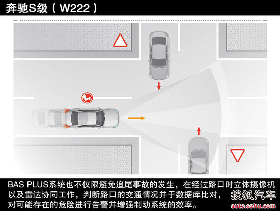 ���Y S�� �ڼ� ���� �DƬ