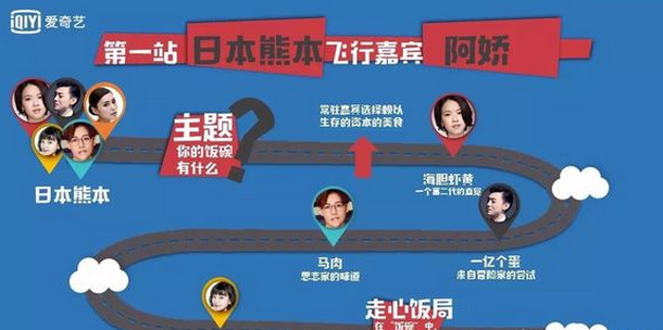 ����ˇ�y�֮�ؐ�Ј� ���Թ�ȫ���桷�_����ʳ֮��