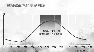 �ֵ����������M���w�ļ���(ji��) ���ң�Ŀǰ߀���ܸ���