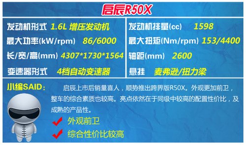 �Ŀ���TС�Ϳ��܇���] �r�����x��