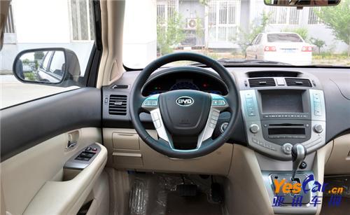 �ȁ���S6 ��Ӎ܇(ch��)�W(w��ng) www.yescar.cn