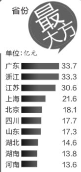 �p11����������I�錚 �V�|�s�ǾW(w��ng)ُ��(sh��)���(qi��ng)ʡ