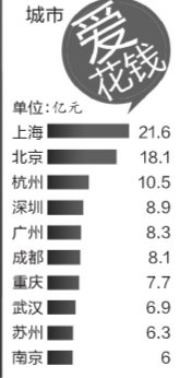 �p11����������I�錚 �V�|�s�ǾW(w��ng)ُ��(sh��)���(qi��ng)ʡ