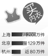 �p11����������I�錚 �V�|�s�ǾW(w��ng)ُ��(sh��)���(qi��ng)ʡ