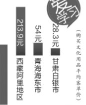 �p11����������I�錚 �V�|�s�ǾW(w��ng)ُ��(sh��)���(qi��ng)ʡ