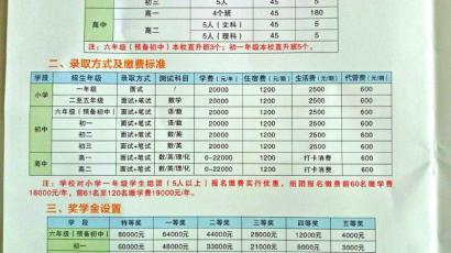 �����ؿ��е����M�˜�