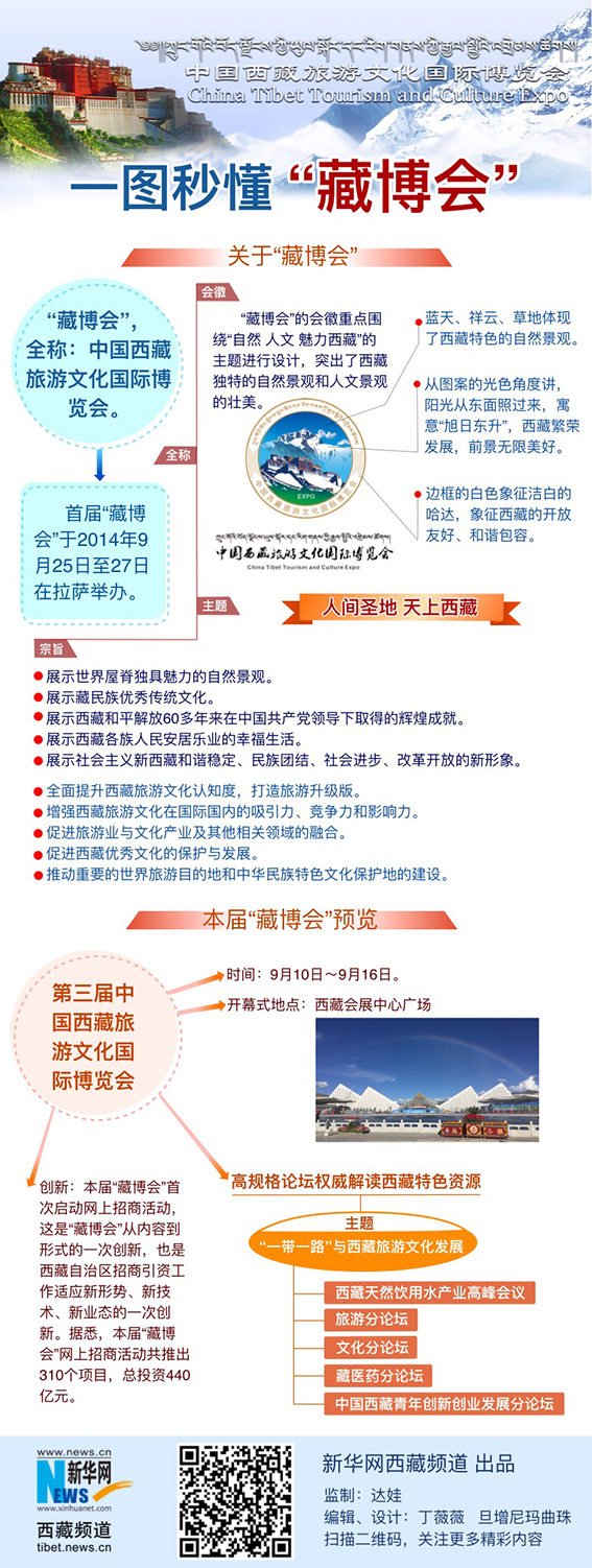 ��(sh��)��(j��)����һ�D�붮���ز���(hu��)��