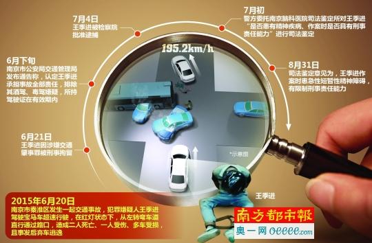 ����Մ�Ͼ����R�������񲡡�����Ҋ�����y���b