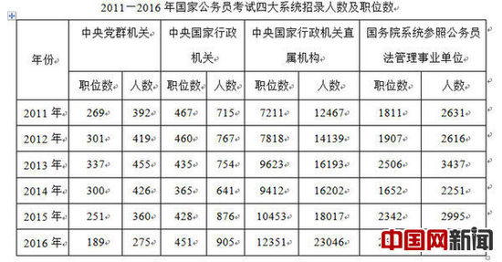 ���ՆT��ԇ�������� ���ҷQ�����ӭ