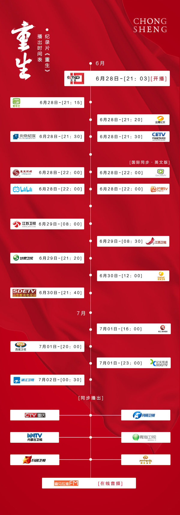 �o�Ƭ��������6��28����ҕ�ƽ��l���_��