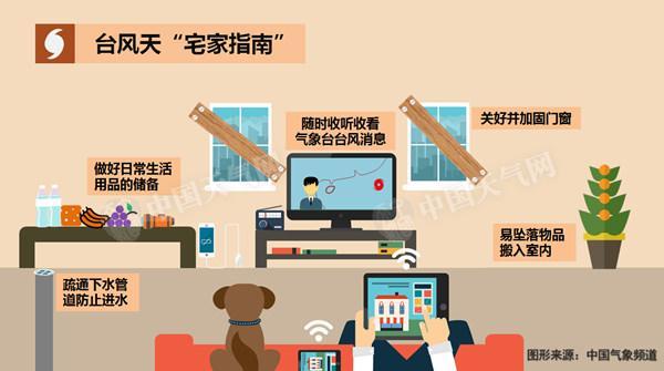 �����T���ѣ��A�ϵ؅^�����÷��_�����������������I�ˆT��;����ֻ�輰�r���_�_�LӰ푅^���غ��؅^���ӹ̸ۿ��Oʩ�������ˆT�D�Ƴ��x�ʂ䣬ͬ�r�ӏ����غ������ˆT�İ�ȫ�������V�|���V�������͖|�����F�ݖ|�ϲ��ȵذl�����l�ȝ�����С������ˮ��ɽ�顢���|�ĺ��Ě����L�U�^�ߣ���ӏ�������