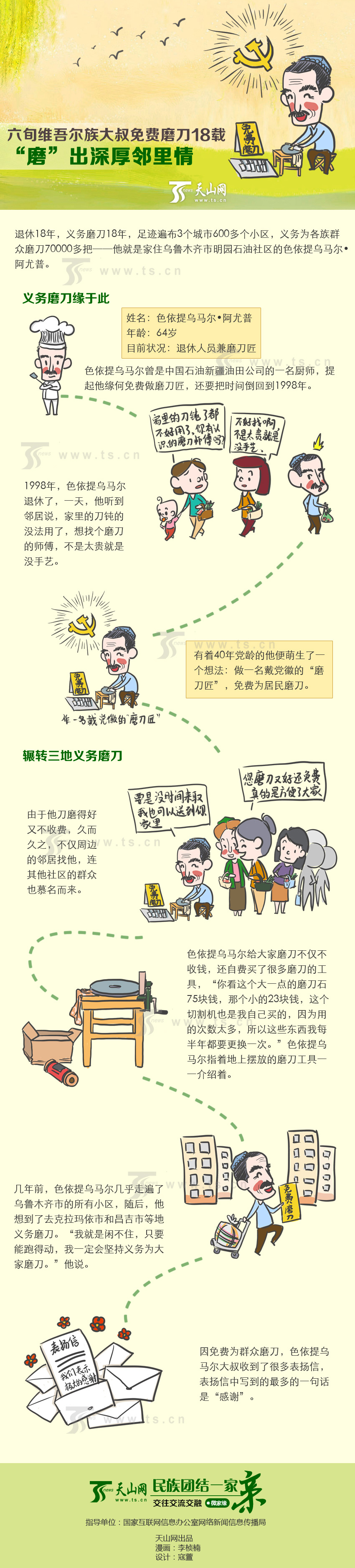 ��Ѯ�������M(f��i)ĥ��18�d ��ĥ�������������