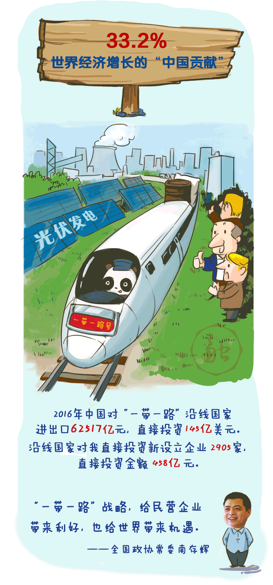 �Ї�(gu��)��(j��ng)��(j��)��εך�ʮ�㣿�@Щ��(sh��)�ֺ����ۣ�