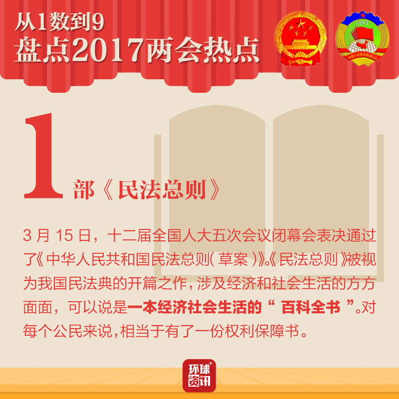 ��1����9 �P�c2017�ɕ����c