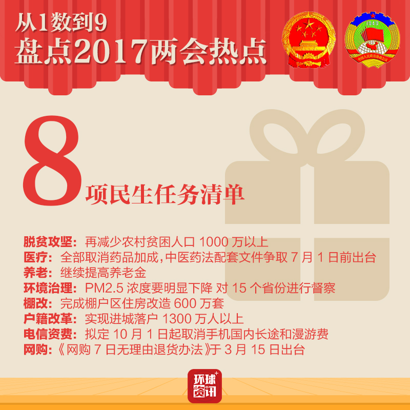 ��1����9 �P�c2017�ɕ����c