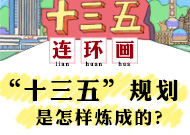 ��ʮ���塱Ҏ(gu��)�������ӟ��ɵ�