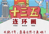 �L��ʮ�꣬���Ʒ��K��Ҫ������