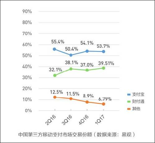 Macintosh HD:Users:henrywu:Library:Mobile Documents:com~apple~CloudDocs:B.�(xi��ng)Ŀ:223. ؔ(c��i)��(b��o):��(sh��)��(j��)-02-02.jpg